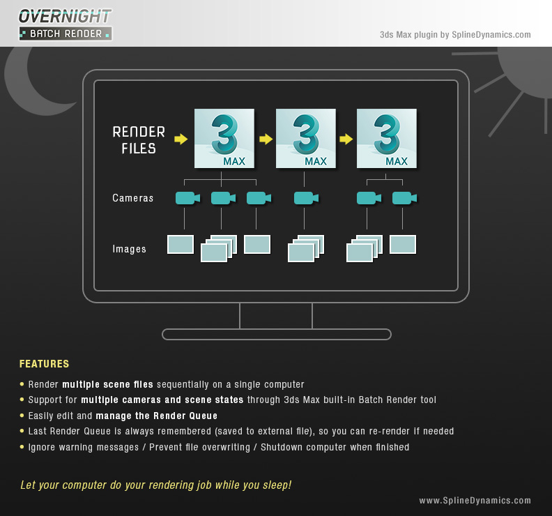 Overnight Batch Render – Efficient Rendering-2