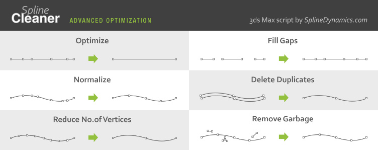 Spline Cleaner – Optimize & Fix 3ds Max Splines(Spline Cleaner V1.86)-1