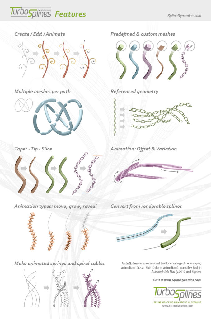 TurboSplines – Spline Animations in 3ds Max-1