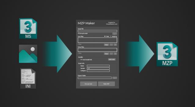 AutoMZP Maker v1.0.1